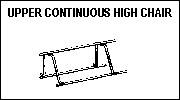 Upper Continuous High Chair